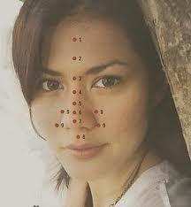 Titik Akupunktur/Pijat Wajah pada garis hidung Tengah 